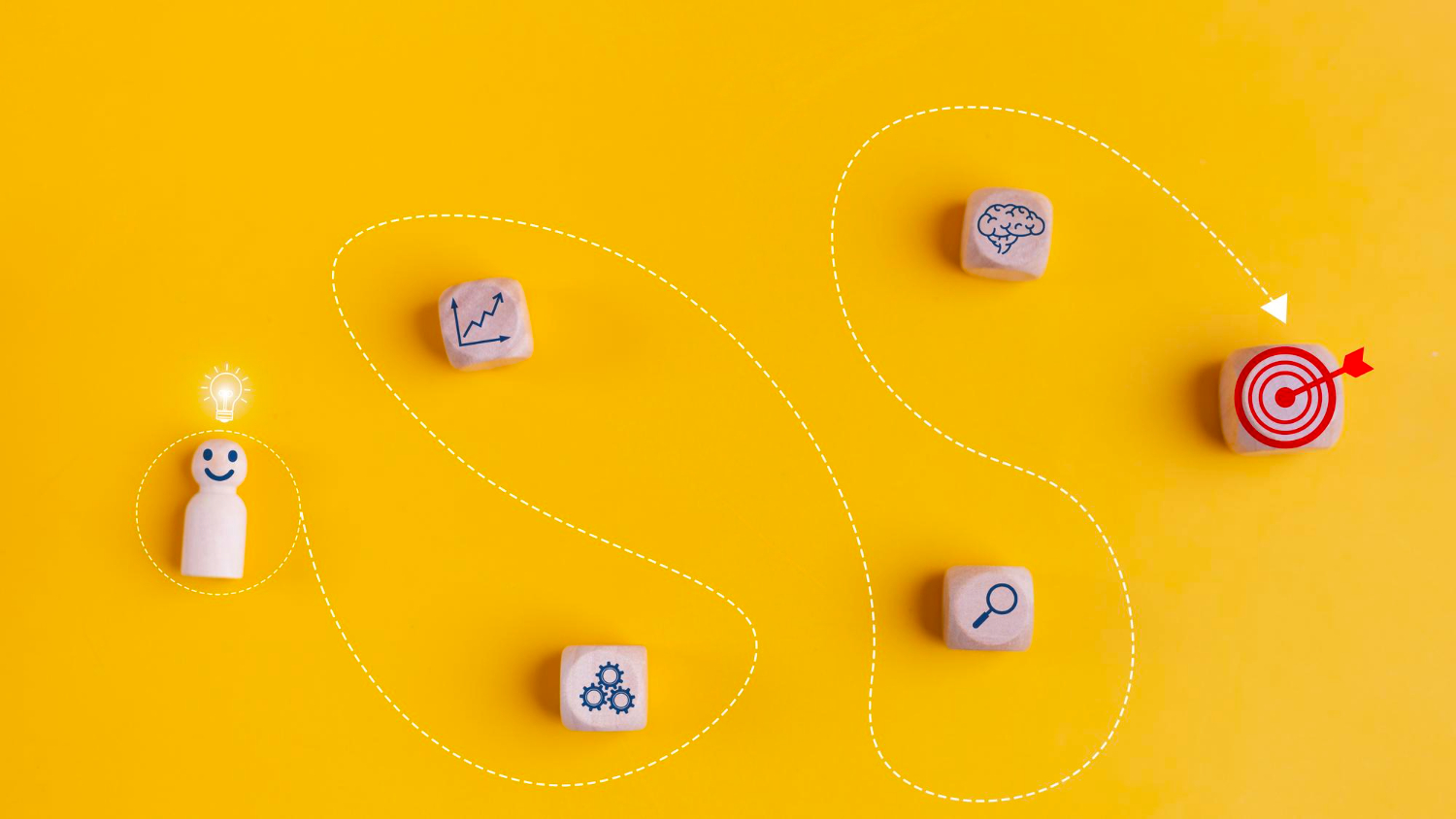 Customer journey illustration from idea to target showing marketing touchpoints