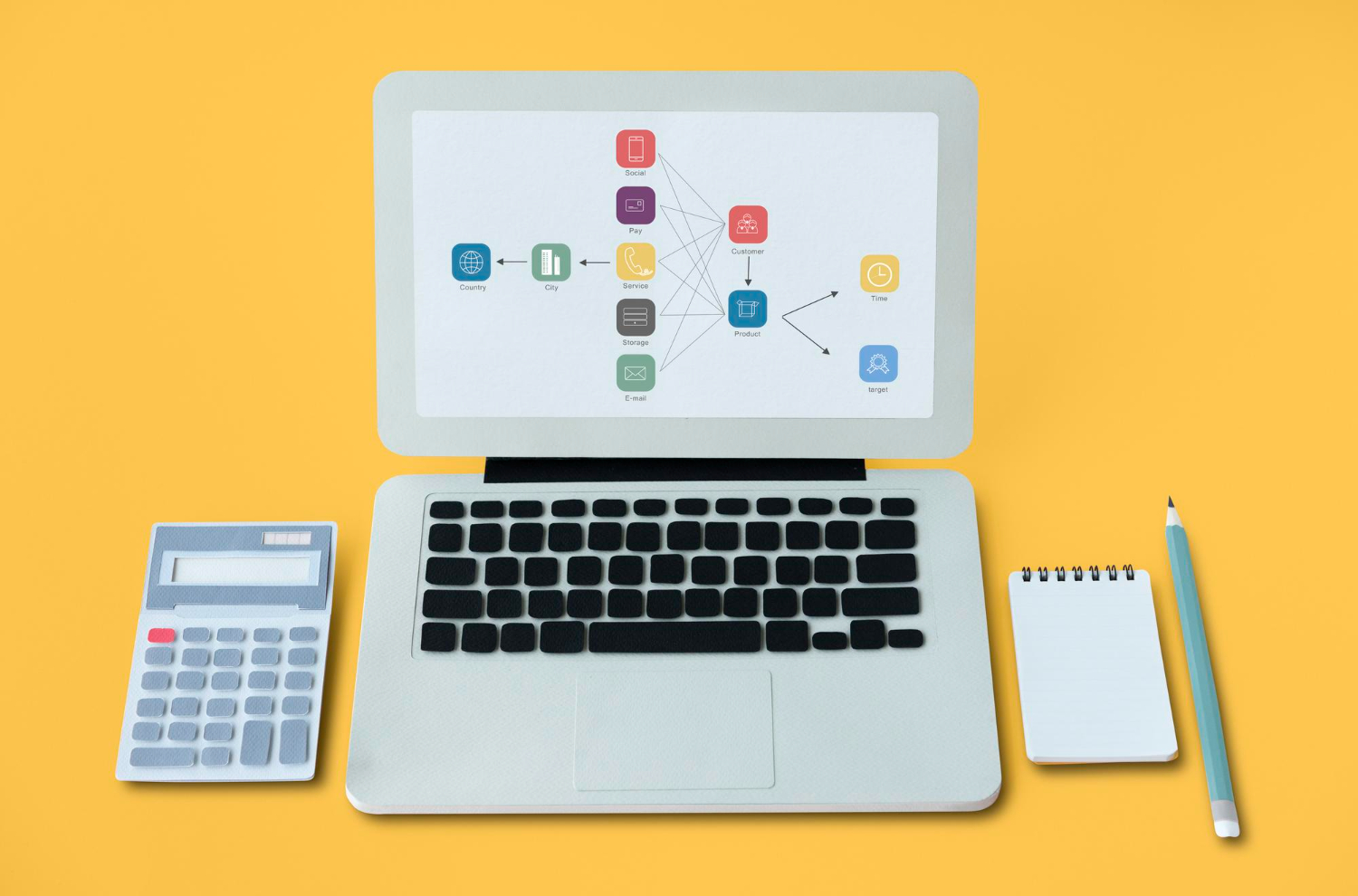 Marketing attribution concept with laptop and calculator on yellow background